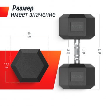 Гантель гексагональная UNIX Fit обрезиненная 32,5 кг / шт. - 3